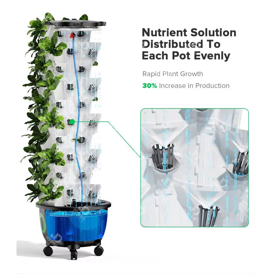 EcoHex Duo Vertical Garden System