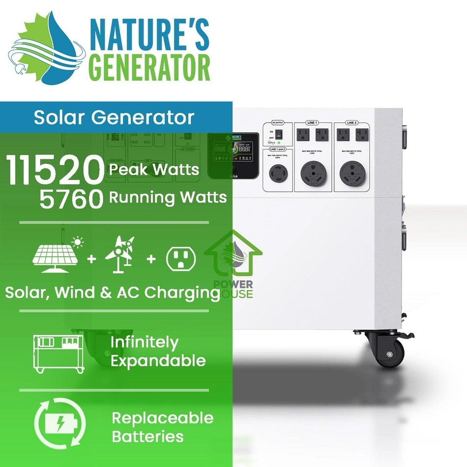 Refurbished - Nature’s Generator Powerhouse