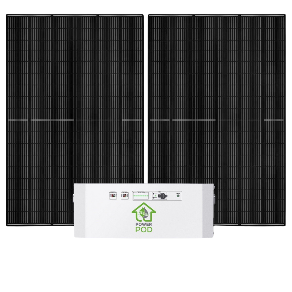 Nature's Generator Powerhouse Power Addition